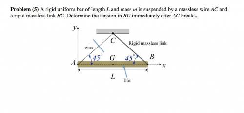 A rigid uniform bar of length L and mass m is suspended by a massless wire AC and a rigid massless l