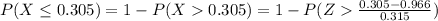 P(X \le 0.305 ) =  1 - P(X   0.305) =  1 -  P(Z  \frac{0.305 - 0.966 }{0.315}   )