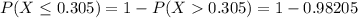 P(X \le 0.305 ) =  1 - P(X   0.305) =  1 -  0.98205