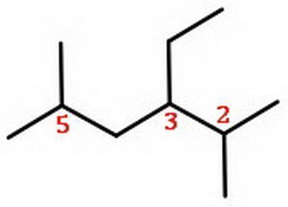 Por favor es urgente 3-etil-2,5-dimetilhexano