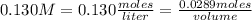 0.130 M=0.130 \frac{moles}{liter} =\frac{0.0289 moles}{volume}