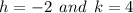 h =  - 2  \:  \: and \:  \: k = 4