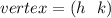 vertex = (h \:  \:  \: k)