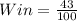 Win= \frac{43}{100}