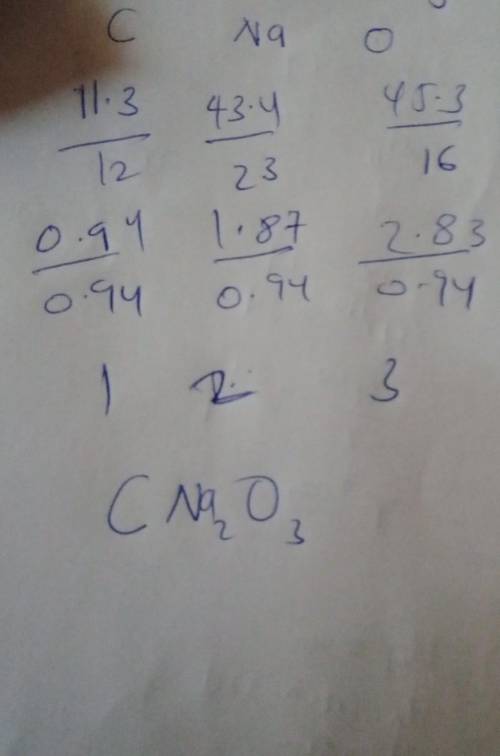 find the empirical formula of the compound containing 11.3% of carbon, 43.4 % of sodium 45.3 % of ox
