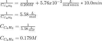 \frac{1}{C_{C_4H_6}} =\frac{1}{0.200M}}+5.76x10^{-2}\frac{L}{mol*min}*10.0min\\ \\\frac{1}{C_{C_4H_6}}=5.58\frac{L}{mol} \\\\C_{C_4H_6}=\frac{1}{5.58\frac{L}{mol} } \\\\C_{C_4H_6}=0.179M