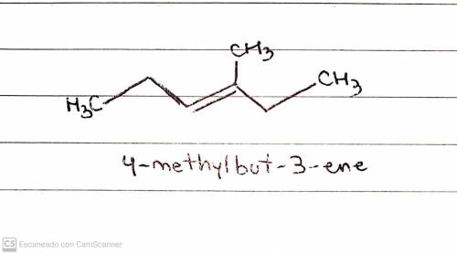 4-methyl-3-hexanol was prepared by reacting an alkene with either hydroboration-oxidation or oxymerc