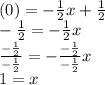 (0)=-\frac{1}{2}x +\frac{1}{2}\\-\frac{1}{2}=-\frac{1}{2}x \\\frac{-\frac{1}{2}}{-\frac{1}{2}} = -\frac{-\frac{1}{2}}{-\frac{1}{2}}x\\1=x