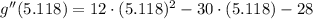 g''(5.118) = 12\cdot (5.118)^{2}-30\cdot (5.118) -28