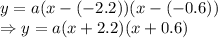 y=a(x-(-2.2))(x-(-0.6))\\\Rightarrow y =a(x+2.2)(x+0.6)