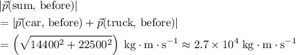 \begin{aligned}&\left|\vec{p}(\text{sum, before})\right| \\ &= \left|\vec{p}(\text{car, before}) + \vec{p}(\text{truck, before})\right| \\ &= \left(\sqrt{14400^2 + 22500^2}\right)\; \rm kg \cdot m \cdot s^{-1} \approx 2.7\times 10^{4}\; \rm kg \cdot m \cdot s^{-1} \end{aligned}