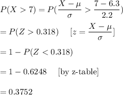 P(X7)=P(\dfrac{X-\mu}{\sigma}\dfrac{7-6.3}{2.2})\\\\=P(Z0.318)\ \ \ \ [z=\dfrac{X-\mu}{\sigma}]\\\\=1-P(Z