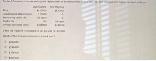 If the old machine is replaced, it can be sold for $32800. Which of the following amounts is a sunk