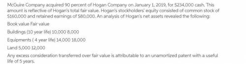 The acquisition value attributable to the non-controlling interest at January 1, 2019 is: A) $23,400