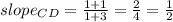 slope_{CD}=\frac{1+1}{1+3} =\frac{2}{4} =\frac{1}{2}