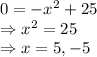 0=-x^2+25\\ \Rightarrow x^{2} =25\\\Rightarrow x =5, -5