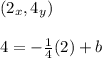 (2_{x},4_{y})\\\\4=-\frac{1}{4}(2)+b