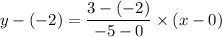 y-(-2) = \dfrac{3-(-2)}{-5-0}\times (x-0)