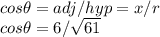 cos \theta = adj/hyp = x/r\\cos \theta = 6/\sqrt{61} \\