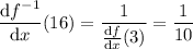 \dfrac{\mathrm df^{-1}}{\mathrm dx}(16)=\dfrac1{\frac{\mathrm df}{\mathrm dx}(3)}=\dfrac1{10}