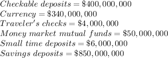 Checkable \ deposits =  \$ 400,000,000\\Currency = \$ 340,000,000\\Traveler's \ checks = \$ 4,000,000\\Money \ market \ mutual \ funds = \$ 50,000,000\\Small \ time \ deposits = \$ 6,000,000\\Savings \ deposits = \$ 850,000,000\\