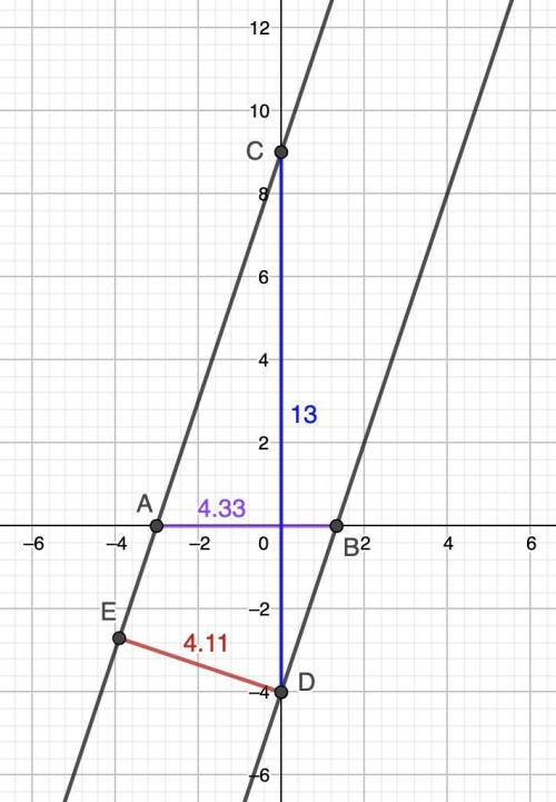 What is the distance between y = 3x + 9 and y = 3x - 4?