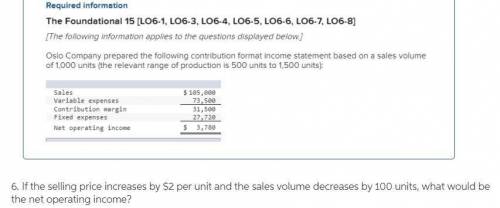 6. If the selling price increases by $2 per unit and the sales volume decreases by 100 units, what w