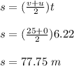s = (\frac{v+u}{2} )t\\\\s = (\frac{25+0}{2} )6.22\\\\s = 77.75 \ m