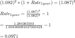 (1.082)^{2} * (1 + Rate_{1 year}) = (1.087)^{3}\\\\Rate_{1 year} = \frac{(1.087)^{3}}{(1.082)^{2}} - 1\\\\= \frac{1.284365503}{1.604588091037263424} - 1\\\\= 0.0971\\