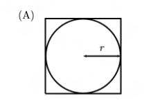 Find the ratio of the area inside the square but outside the circle to the area of the square in the
