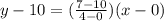 y-10=(\frac{7-10}{4-0} )(x-0)
