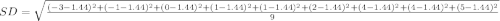 SD =\sqrt{ \frac{(-3-1.44)^2+(-1-1.44)^2+(0-1.44)^2+(1-1.44)^2+(1-1.44)^2+(2-1.44)^2+(4-1.44)^2+(4-1.44)^2+(5-1.44)^2}{9}