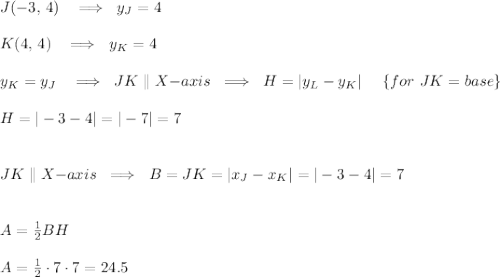 J(-3,\,4)\ \ \implies\ y_J=4\\\\K(4,\,4)\ \ \implies\ y_K=4\\\\y_K=y_J\ \ \implies\ JK\parallel X{-}axis\ \implies\ H=|y_L-y_K|\quad\ \{for\ JK=base\}\\\\H=|-3-4|=|-7|=7\\\\\\ JK\parallel X{-}axis\ \implies\ B=JK=|x_J-x_K|=|-3-4|=7\\\\\\A=\frac12BH\\\\A=\frac12\cdot7\cdot7=24.5