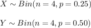 X\sim Bin(n=4,p=0.25)\\\\Y\sim Bin(n=4,p=0.50)