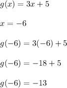 g(x)=3x+5\\\\x=-6\\\\g(-6)=3(-6)+5\\\\g(-6)=-18+5\\\\g(-6)=-13