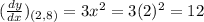 (\frac{dy}{dx})_{(2,8)}  = 3x^{2} = 3(2)^{2} =12