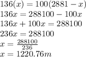 136(x) = 100(2881 - x)\\136x = 288100 - 100x\\136x + 100x = 288100\\236x = 288100\\x = \frac{288100}{236} \\x = 1220.76m\\