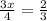 \frac{3x}{4} = \frac{2}{3}