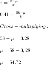 z=\frac{x-\mu}{\sigma}\\ \\0.41=\frac{58-\mu}{8}\\\\Cross-multiplying:\\\\58-\mu=3.28\\\\\mu=58-3,28\\\\\mu=54.72