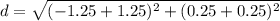 d=\sqrt{(-1.25+1.25)^{2}+(0.25+0.25)^{2} }