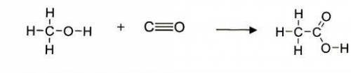 An important industrial route to extremely pure acetic acid is the reaction of methanol with carbon