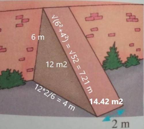 HELP ME PLEASE!!

The cross section area of a brick wall that is shaped asright-angled triangle is 1