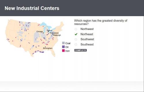 Which region has the greatest diversity of

resources?
o Northwest
Northeast
Southwest
O Southeast