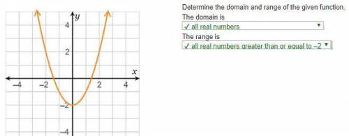 Determine the domain and range of the given function. The domain is . The range is