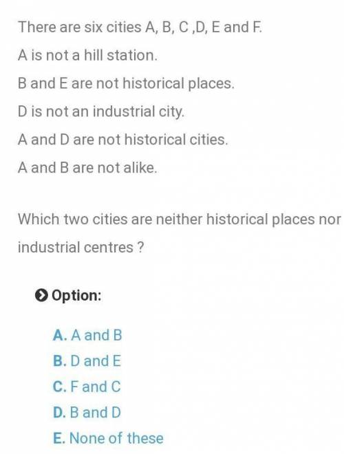 There are six cites a,b,c,d,e,f