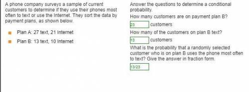 Answer the questions to determine a conditional probability. How many customers are on payment plan