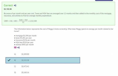 The information below represents the costs of Maggy’s home ownership. what does Maggy spend on avera