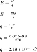 E = \frac{F}{q}\\\\E = \frac{mg}{q}\\\\q = \frac{mg}{E}\\\\q = \frac{0.0015*9.8}{670} \\\\q = 2.19*10^{-5} \ C