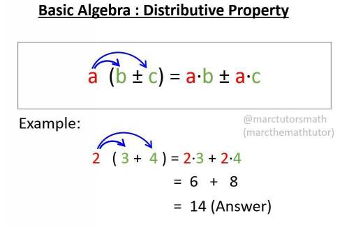Solve: - (g+ 12) = 5(9 - 12)