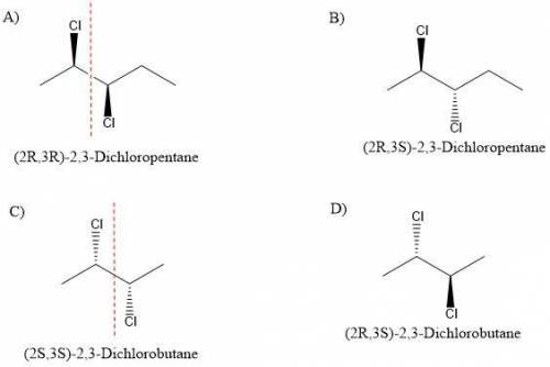Which of the following molecules is achiral? A) (2R,3R)-2,3-Dichloropentane B) (2R,3S)-2,3-Dichlorop